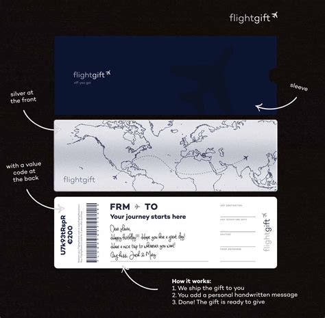 how to buy flight gift cards